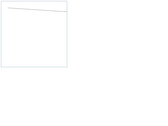 CANVAS_Andrea/linea1 screenshot