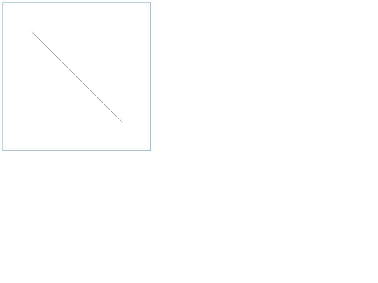 CANVAS_Andrea/linea2 screenshot