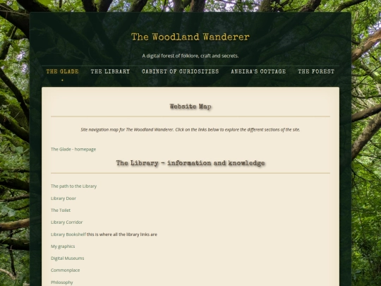 sitemap screenshot