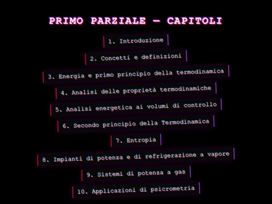 exams/fisicatecnica/story/part1 screenshot