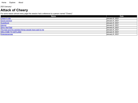explore/2021/jan/AttackOfCheery screenshot