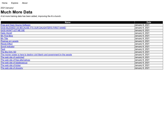 explore/2021/jan/MuchMoreData screenshot