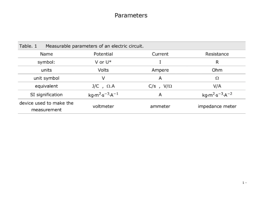 Electro/electrical_circuits/Index screenshot