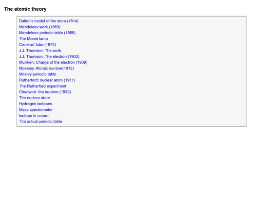 SN1/Handout/Early_Atom/Early_Atom screenshot
