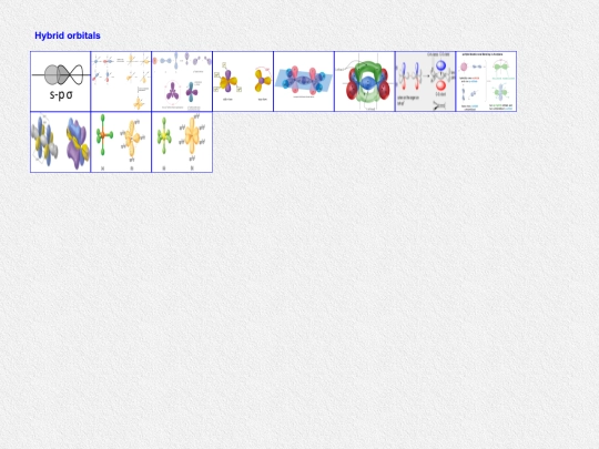 SN1/Handout/Hybrid_Orbitals/Hybrid_Orbitals screenshot