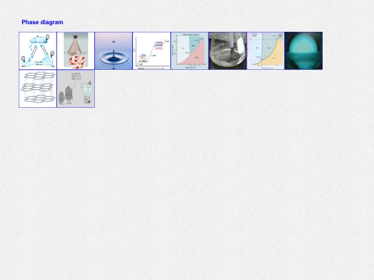 SN1/Handout/Phase_Diagram/Phase_Diagram screenshot