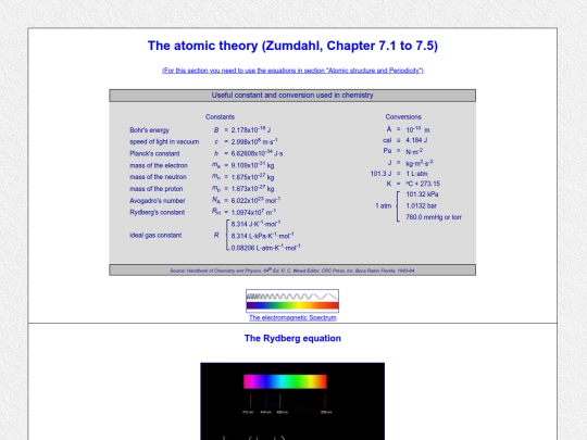 SN1/Handout/The_atomic_theory screenshot