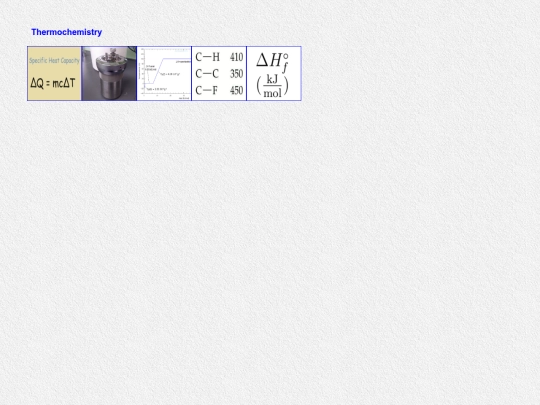 SN1/Handout/Thermochemistry/Thermochem screenshot