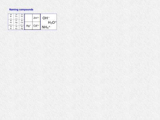 SN1/Handout/naming_compounds/naming_compounds screenshot