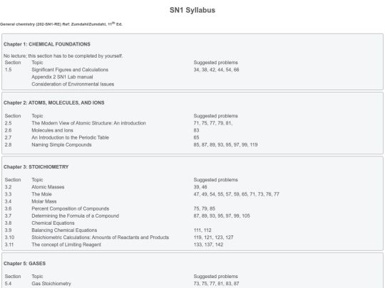 SN1/SN1_Syllabus screenshot