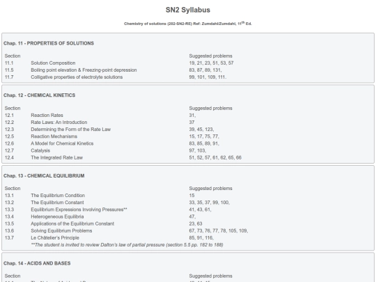 SN2/SN2_Syllabus screenshot