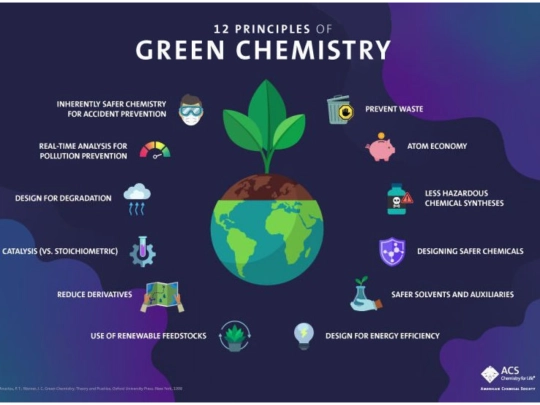 handout/01/Green Chemistry/green_chemistry screenshot