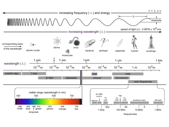 handout/08/light/light screenshot