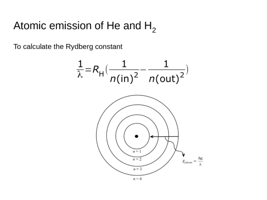 handout/10/Atomic_emission/Atomic_emission screenshot