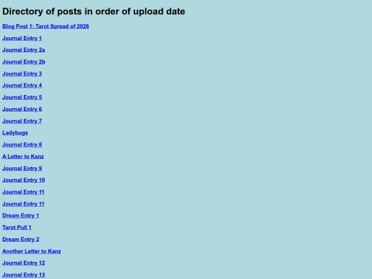blog_posts screenshot
