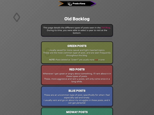 posts/old-backlog screenshot