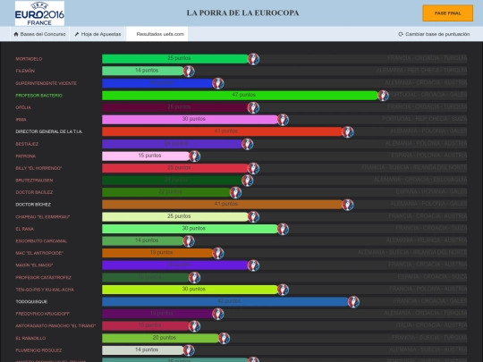 eurocopa screenshot