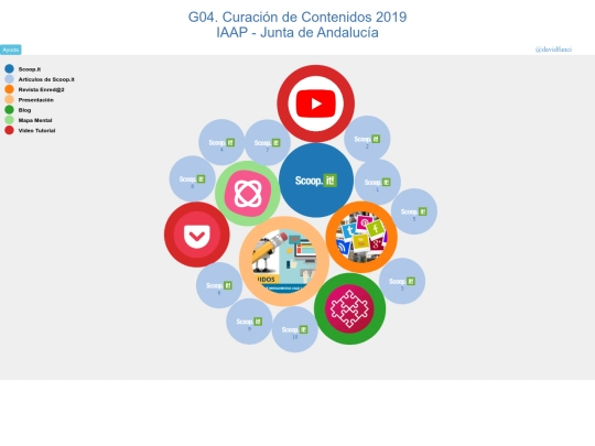 gc2019 screenshot