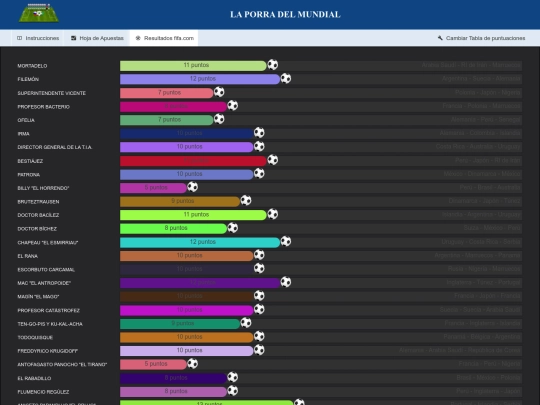 mundial2018 screenshot