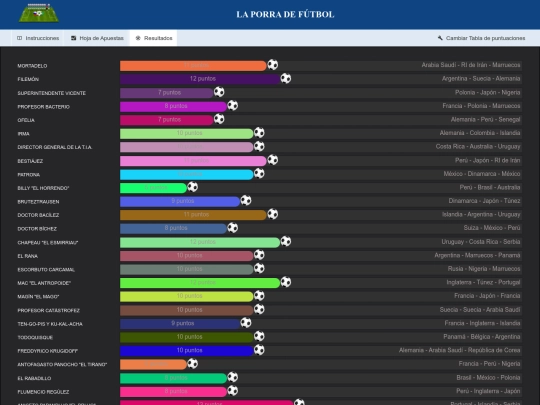 porra screenshot
