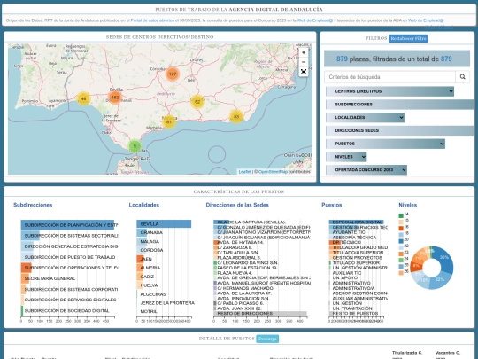 puestosADA screenshot