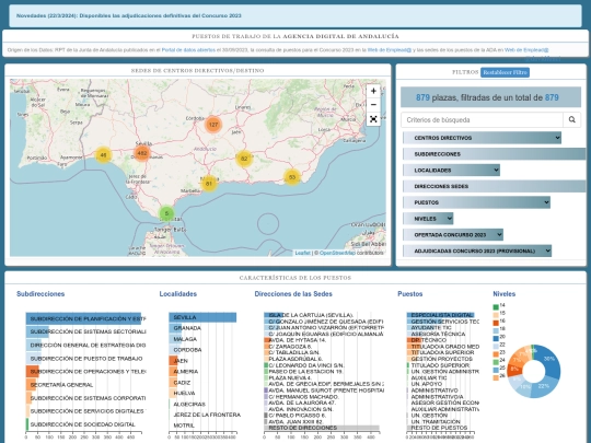 puestosada screenshot