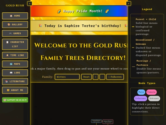 family_trees screenshot
