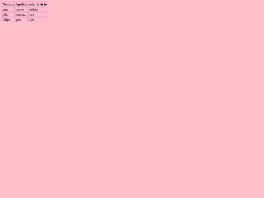 tablas screenshot