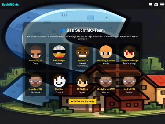 templates/team screenshot