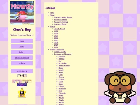 Sitemap screenshot