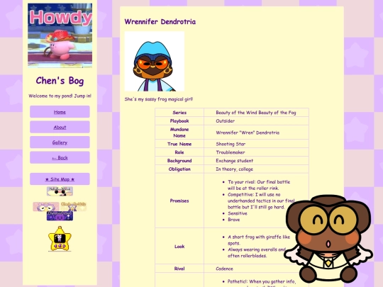 TTRPG-Characters/Girl_by_Moonlight/Wrennifer screenshot