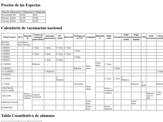 Tp3/Index screenshot