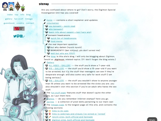 sitemap screenshot