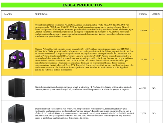 tabla de producto/tabladeproducto screenshot