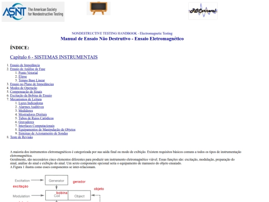 ASNT_ET/ASNT-ET_-SG06-Sistemas screenshot
