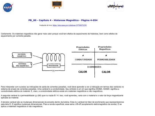 CP_NASA-BP/PB_00-Cp4-Pg4-054 screenshot