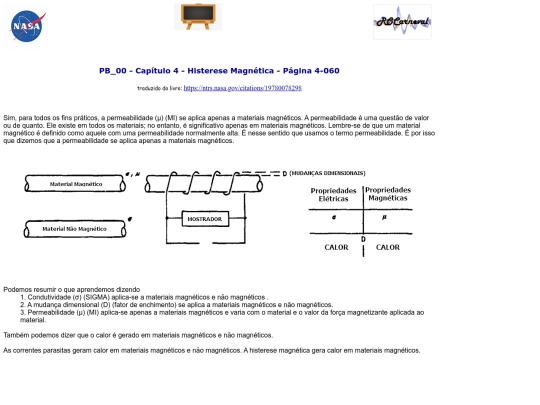 CP_NASA-BP/PB_00-Cp4-Pg4-060 screenshot