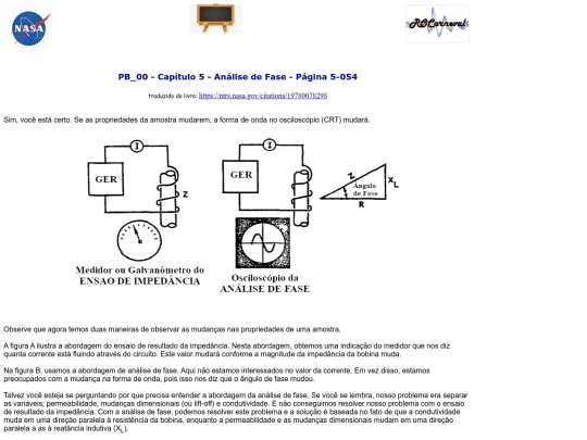 CP_NASA-BP/PB_00-Cp5-Pg5-054 screenshot