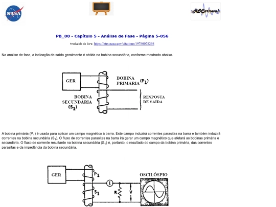 CP_NASA-BP/PB_00-Cp5-Pg5-056 screenshot