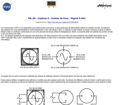 CP_NASA-BP/PB_00-Cp5-Pg5-062 screenshot