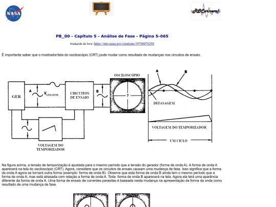 CP_NASA-BP/PB_00-Cp5-Pg5-065 screenshot