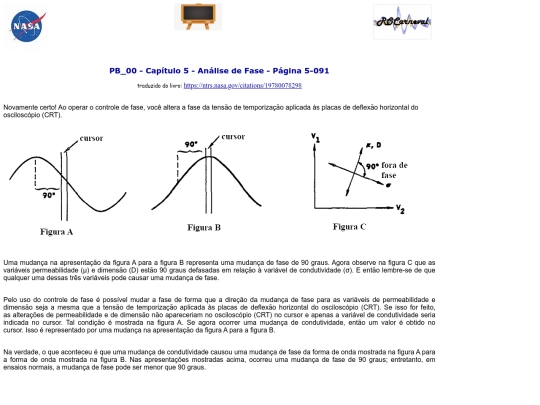 CP_NASA-BP/PB_00-Cp5-Pg5-091 screenshot