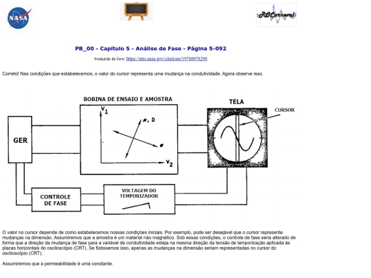 CP_NASA-BP/PB_00-Cp5-Pg5-092 screenshot