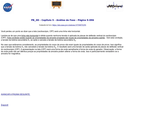 CP_NASA-BP/PB_00-Cp5-Pg5-096 screenshot