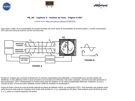CP_NASA-BP/PB_00-Cp5-Pg5-097 screenshot