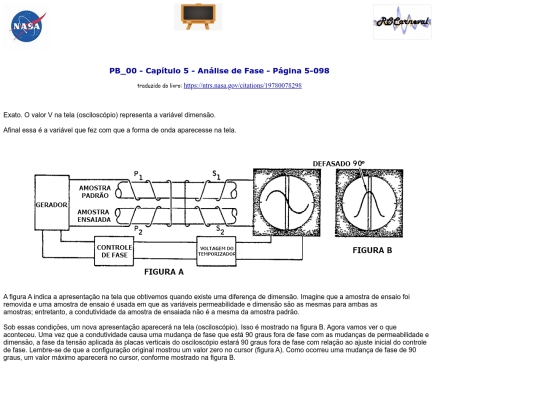 CP_NASA-BP/PB_00-Cp5-Pg5-098 screenshot