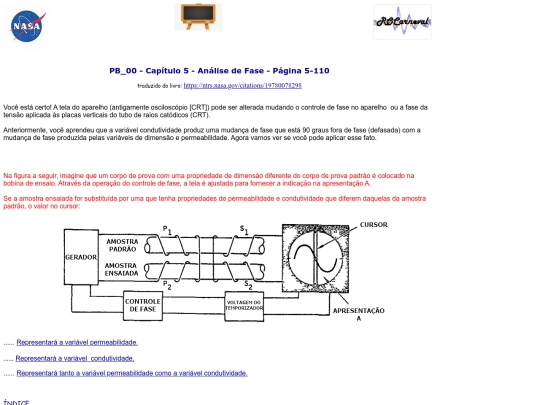 CP_NASA-BP/PB_00-Cp5-Pg5-110 screenshot