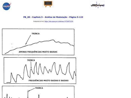 CP_NASA-BP/PB_00-Cp5-Pg5-123 screenshot