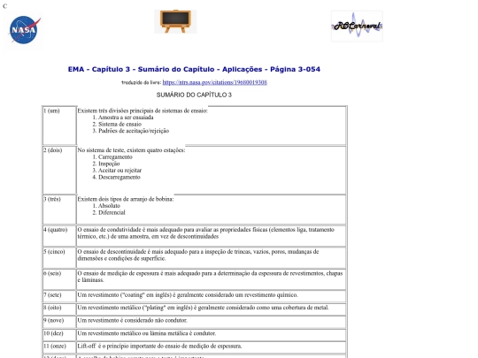 CP_NASA-EMA/EMA-Cp3-Pg3-054 screenshot