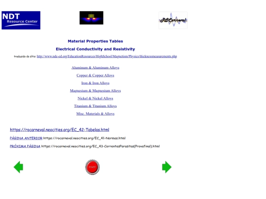 CP_NDE-ED.ORG/EC_42-Tabelas screenshot